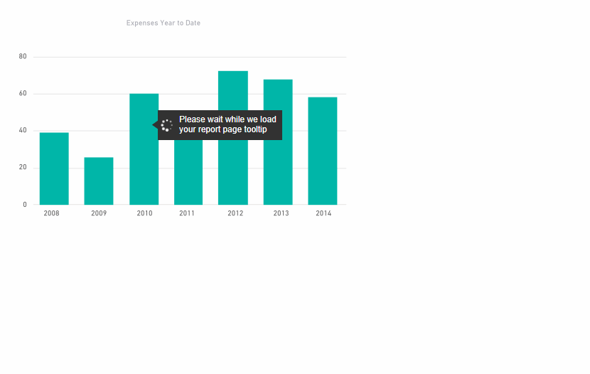 Transition between loading message and showing report page tooltip